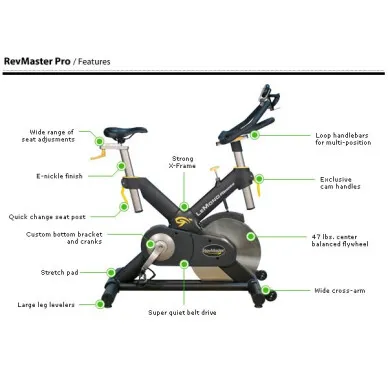 LeMond RevMaster Pro Spinningpyörä kuva